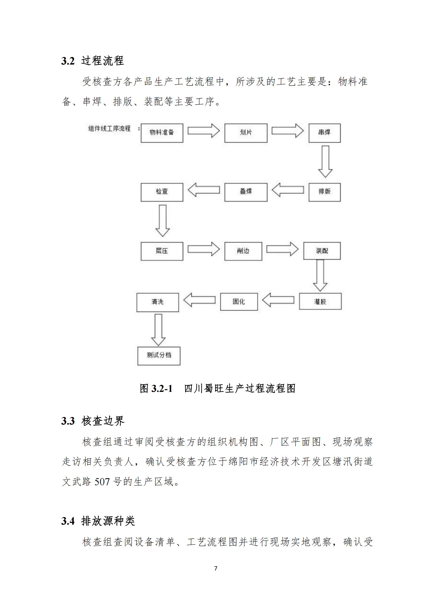 四川蜀旺溫室氣體核查報告_09.jpg